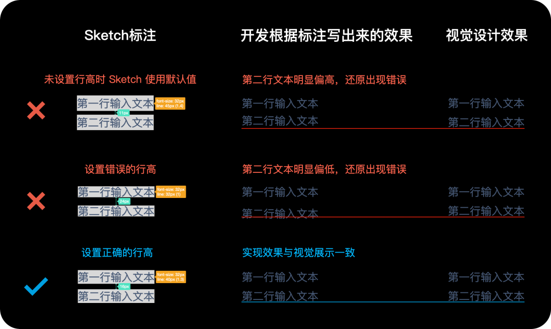 sketch安卓图标模版_sketchandroid_sketchfab安卓版