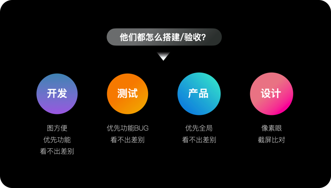 sketchfab安卓版_sketch安卓图标模版_sketchandroid
