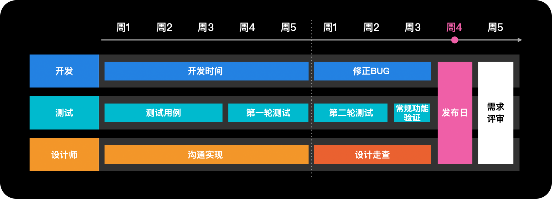 sketchfab安卓版_sketchandroid_sketch安卓图标模版