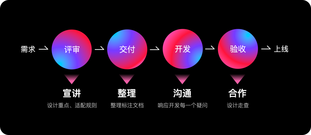 sketchandroid_sketchfab安卓版_sketch安卓图标模版