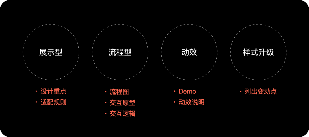 sketchandroid_sketch安卓图标模版_sketchfab安卓版