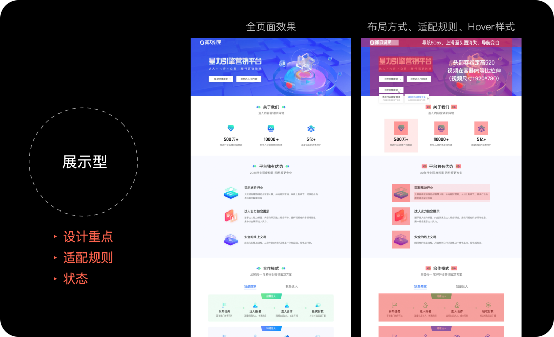 sketchandroid_sketchfab安卓版_sketch安卓图标模版