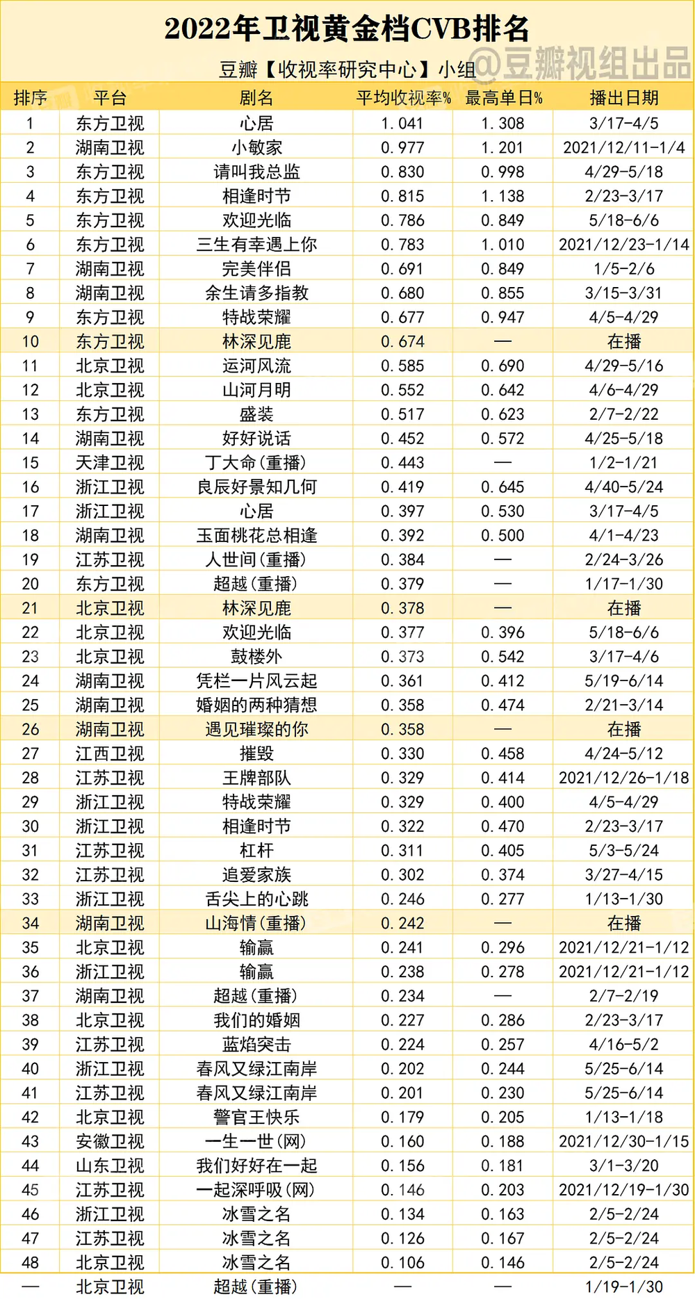 刷枪逆战软件哪个好_逆战刷枪软件手机版_逆战软件刷枪