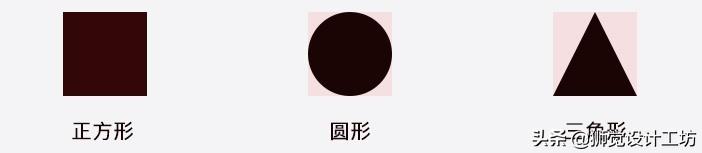 sketch输出html_sketch输出规范_sketch导出规范卡住