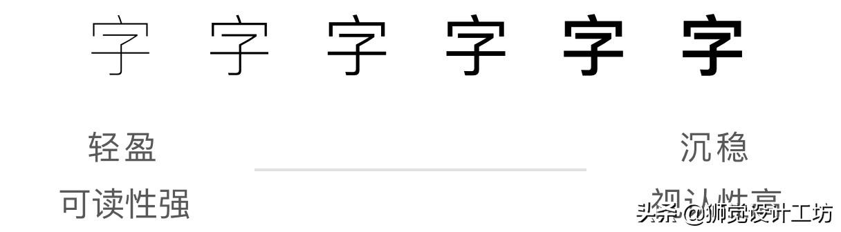 sketch输出html_sketch输出规范_sketch导出规范卡住