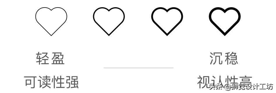 sketch输出规范_sketch输出html_sketch导出规范卡住
