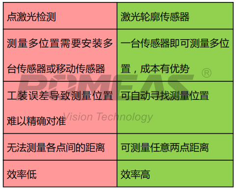 moc3020引脚图及功能图片