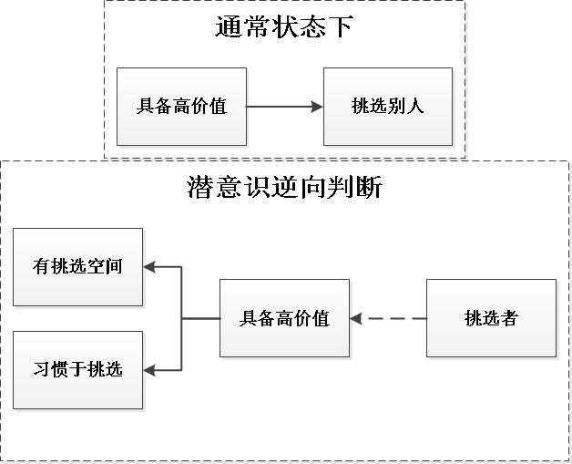 应聘服务员的面试技巧_服务人员面试_招聘服务员面试