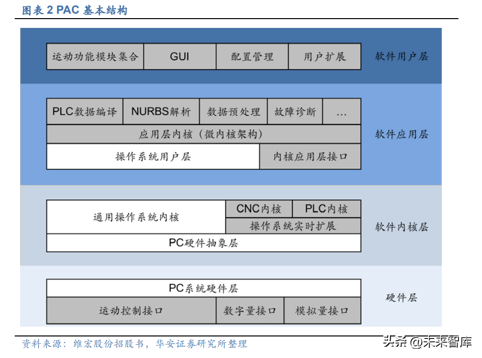 柏楚激光切割使用教程视频_柏楚激光切割软件教程_激光切割机柏楚软件教程