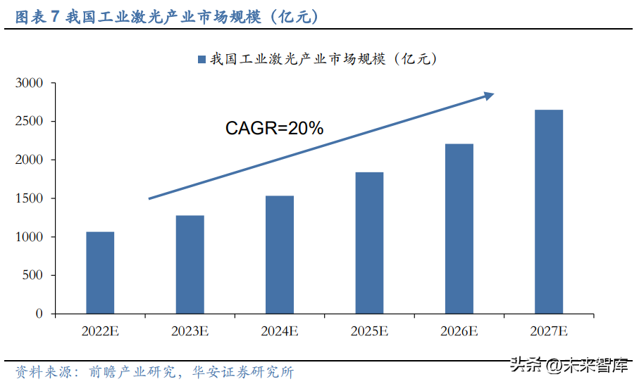 柏楚激光切割软件教程_激光切割机柏楚软件教程_柏楚激光切割使用教程视频