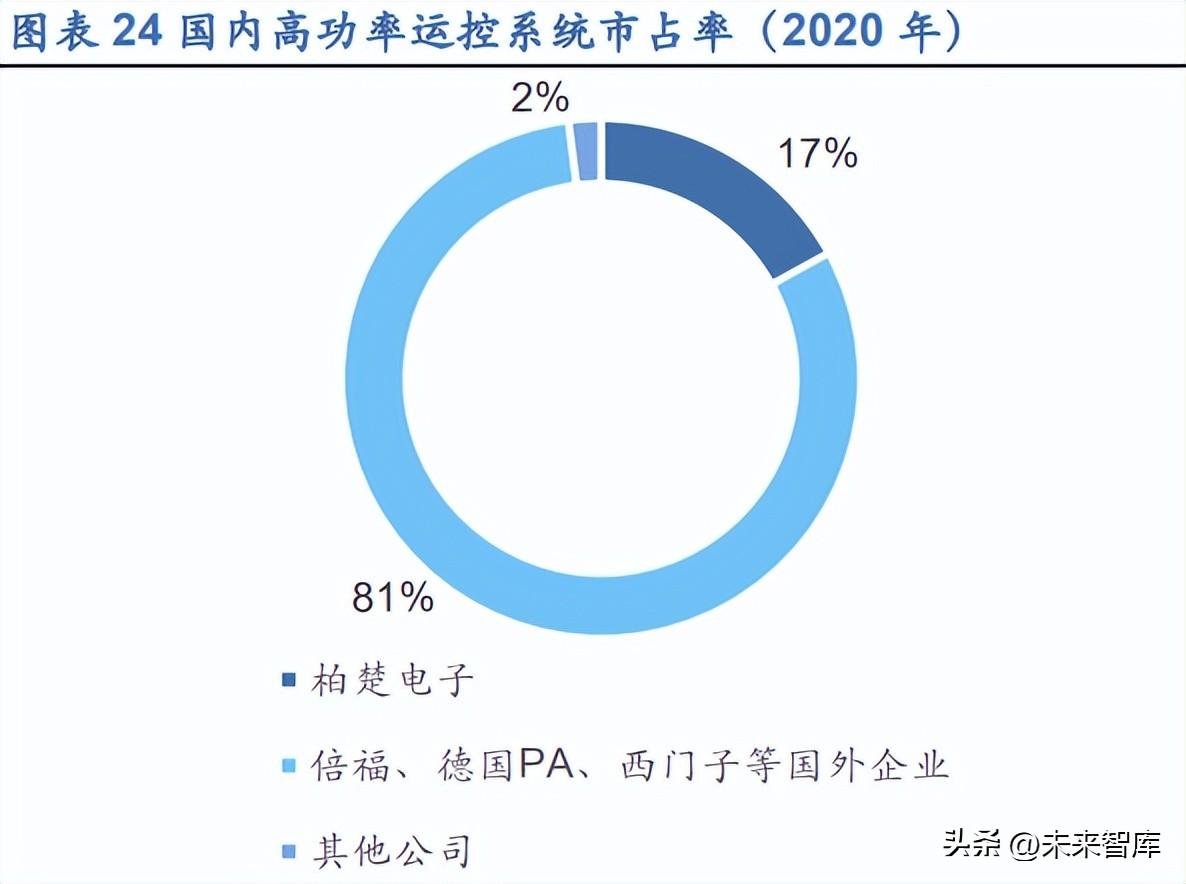 激光切割机柏楚软件教程_柏楚激光切割软件教程_柏楚激光切割使用教程视频