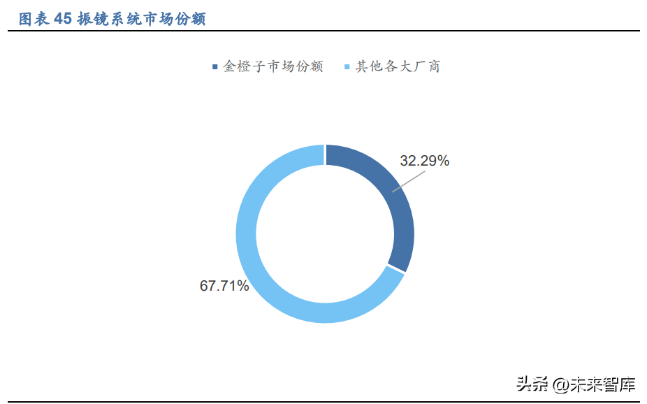 柏楚激光切割软件教程_激光切割机柏楚软件教程_柏楚激光切割使用教程视频