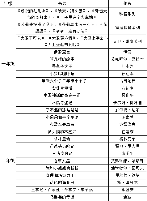 防盗防诈骗手抄报简单又漂亮_防盗防骗防敲诈教学设计_防骗防盗防敲诈手抄报