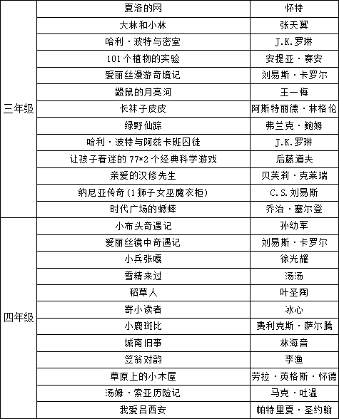 防盗防骗防敲诈教学设计_防骗防盗防敲诈手抄报_防盗防诈骗手抄报简单又漂亮