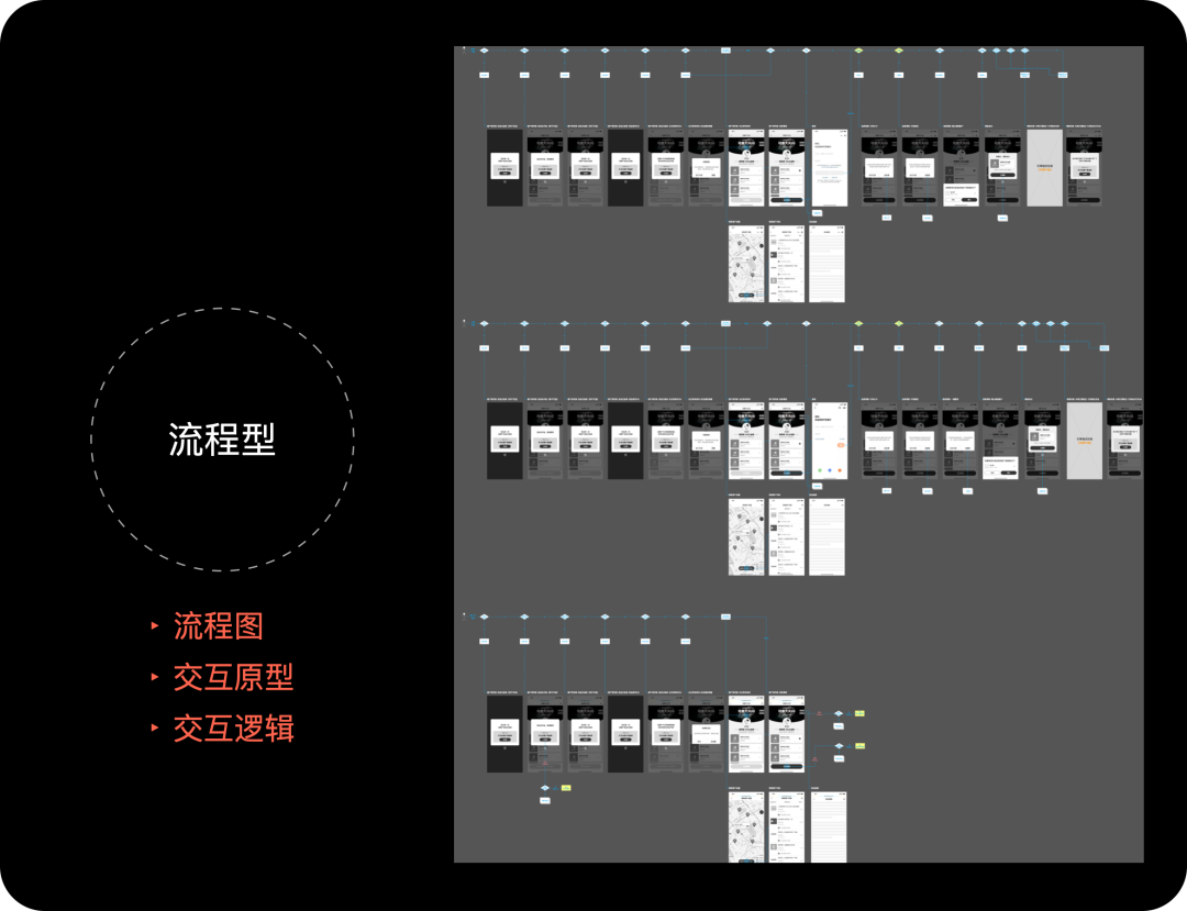 sketchandroid_sketchfab安卓版_sketch安卓图标模版
