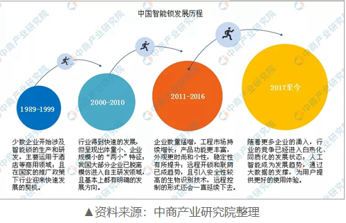 加快转变经济发展方式为_加快转变经济发展方式 十八大报告_加快转变经济发展方式 十八大报告