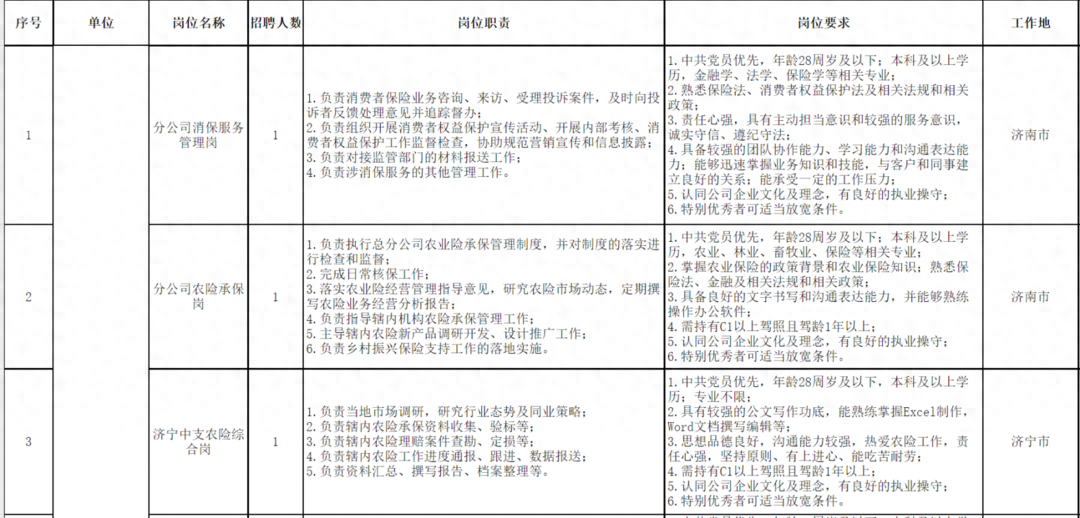 招聘58同城找工作_招聘上哪个网站_招聘