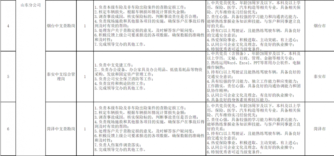 招聘上哪个网站_招聘58同城找工作_招聘