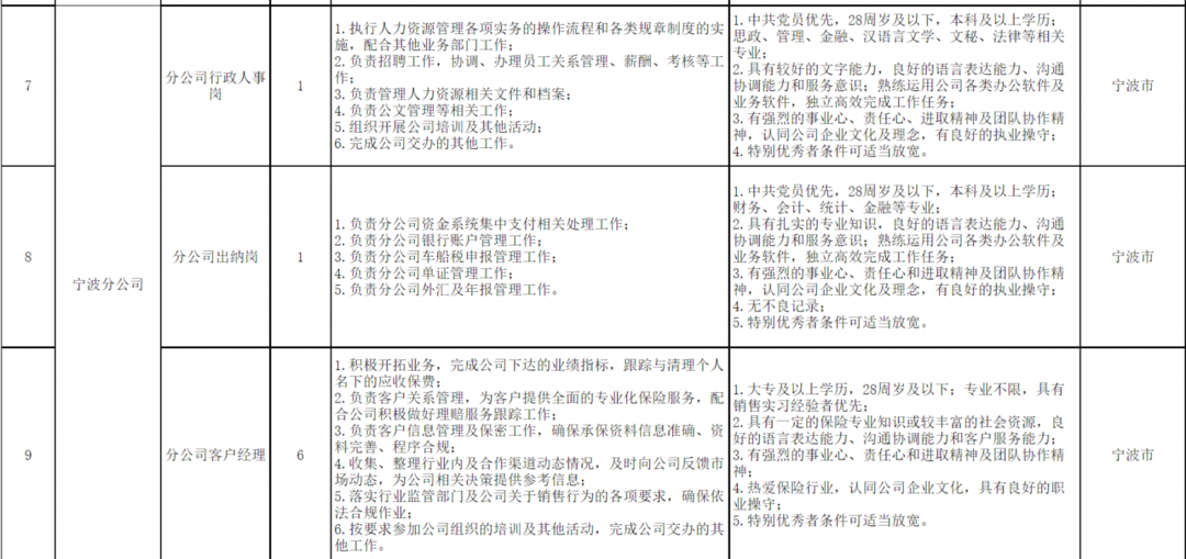 招聘_招聘58同城找工作_招聘上哪个网站