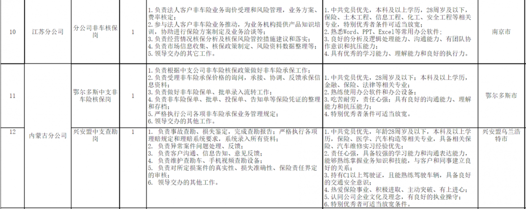 招聘_招聘上哪个网站_招聘58同城找工作