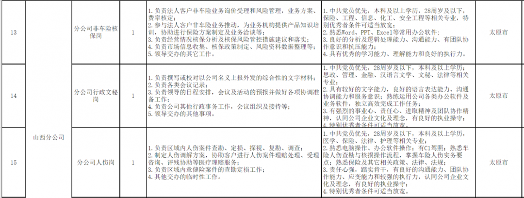 招聘_招聘58同城找工作_招聘上哪个网站