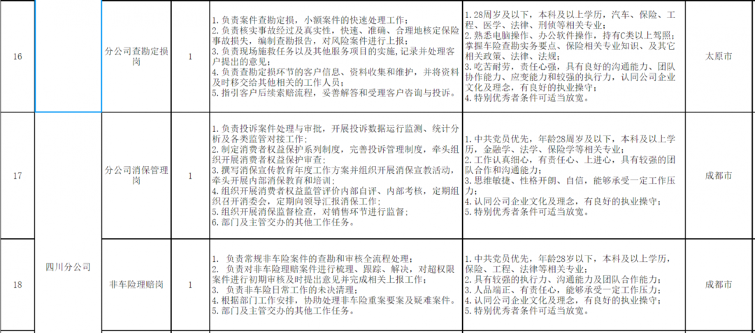 招聘_招聘58同城找工作_招聘上哪个网站