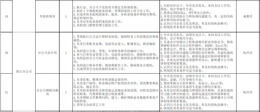 招聘上哪个网站_招聘58同城找工作_招聘