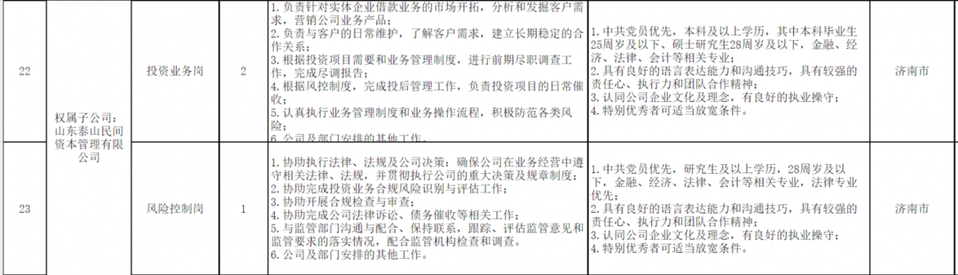 招聘上哪个网站_招聘58同城找工作_招聘