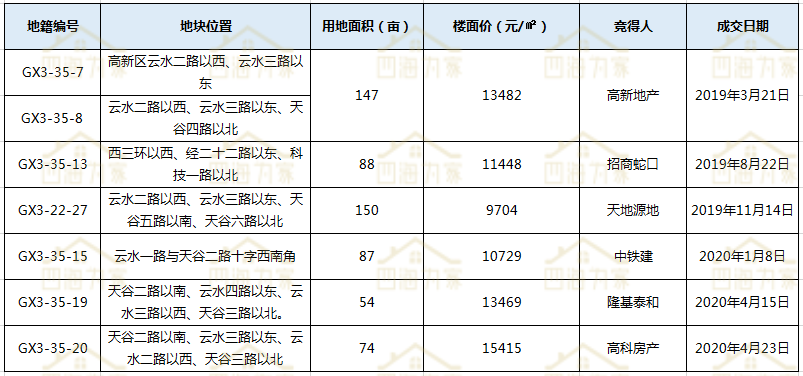 逐鹿软件_逐鹿软件Rom怎么下载_逐鹿软件是做什么的