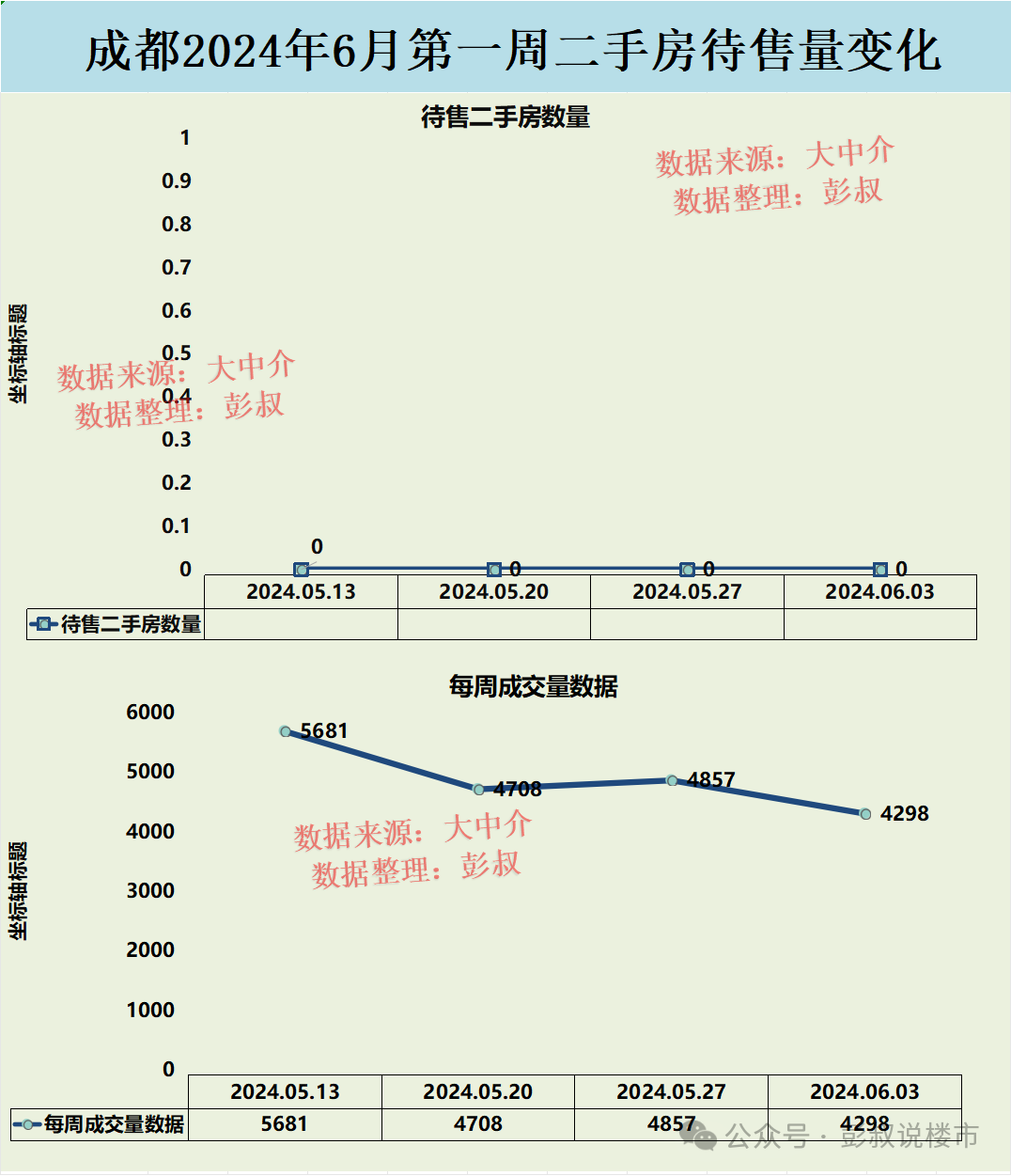 大连房价2024_房价大连星海_房价大连还会掉吗