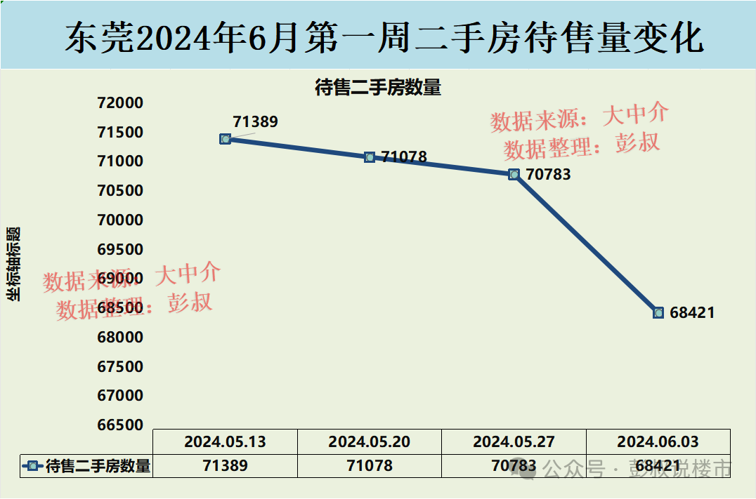 房价大连星海_房价大连还会掉吗_大连房价2024