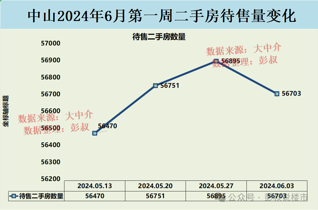 房价大连还会掉吗_大连房价2024_房价大连星海