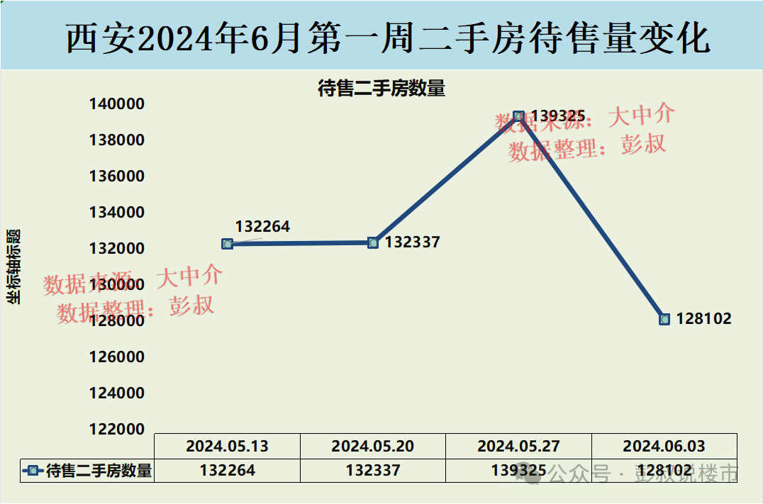 房价大连还会掉吗_大连房价2024_房价大连星海