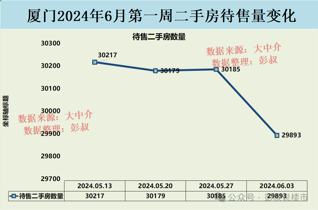 房价大连星海_大连房价2024_房价大连还会掉吗