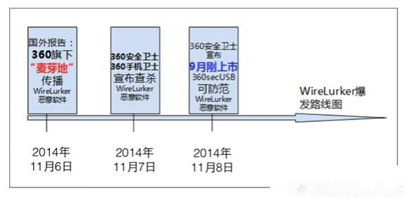 能清理电脑垃圾的软件_清理垃圾的电脑软件_360不能完全清理电脑垃圾软件