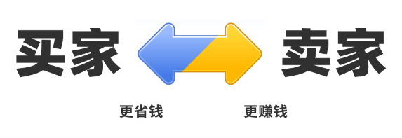重庆蓝牌 二手车货车_重庆二手车小货车蓝牌_货车重庆二手车蓝牌能过户吗