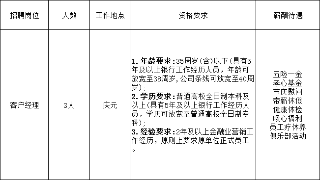 庆元招聘_庆元招聘信息_庆元招聘信息2021年四月份