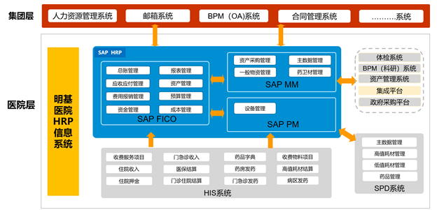 逐鹿软件Rom怎么下载_逐鹿信息_逐鹿软件