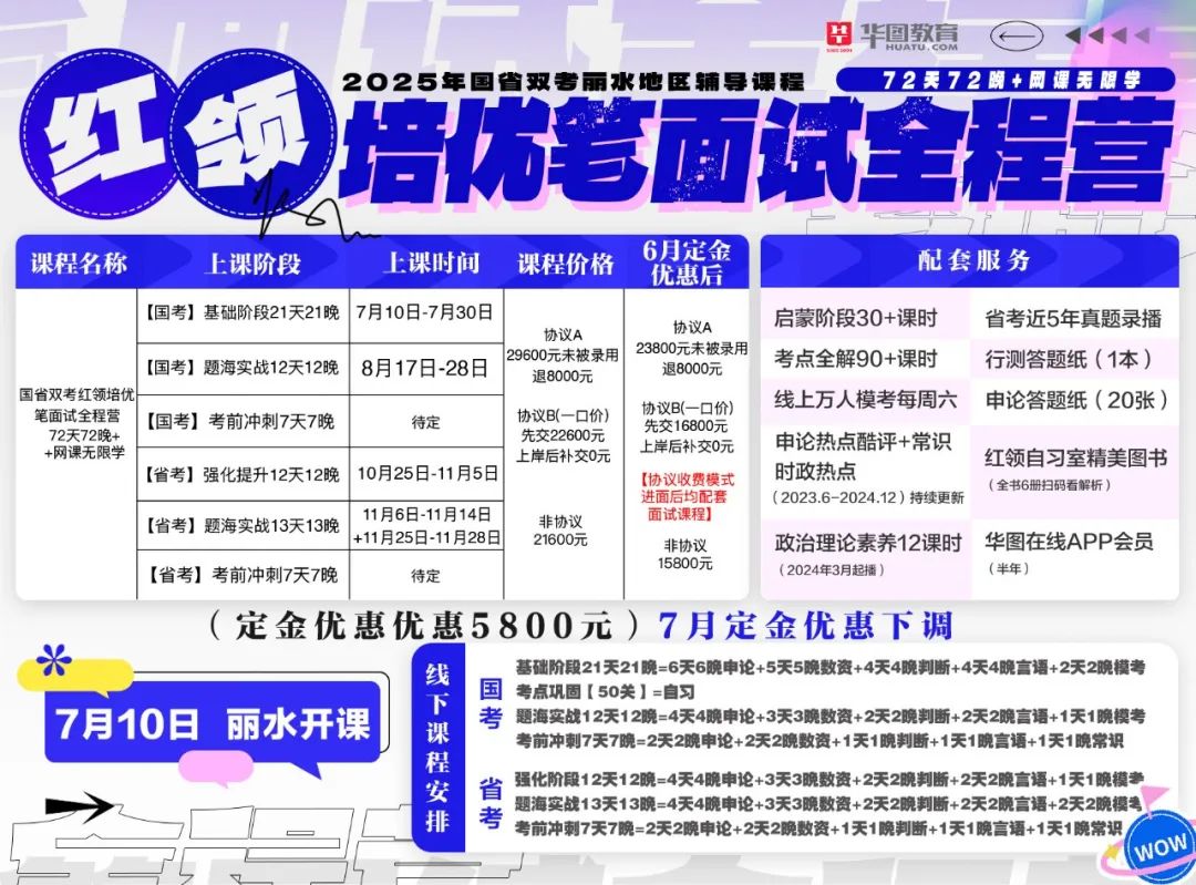 丽水兼职_丽水有什么兼职可以做_丽水兼职