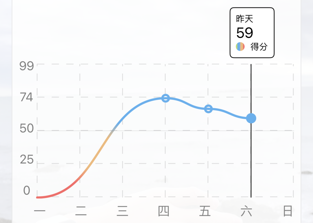 可以上香的软件_可以在手机上上香的软件_手机烧香软件