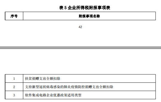 企业纳税申报软件_企业所得税申报软件_税款申报app