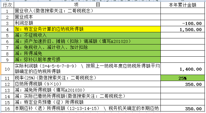 税款申报app_企业所得税申报软件_企业纳税申报软件