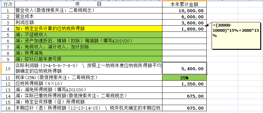 企业所得税申报软件_税款申报app_企业纳税申报软件