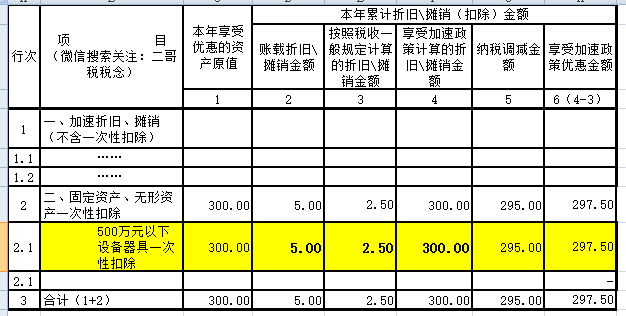 企业所得税申报软件_税款申报app_企业纳税申报软件