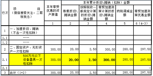 企业所得税申报软件_税款申报app_企业纳税申报软件