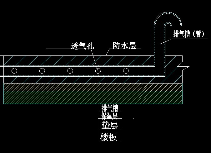 钢结构刷漆 定额_钢结构刷漆套定额_钢构件刷漆怎么套定额
