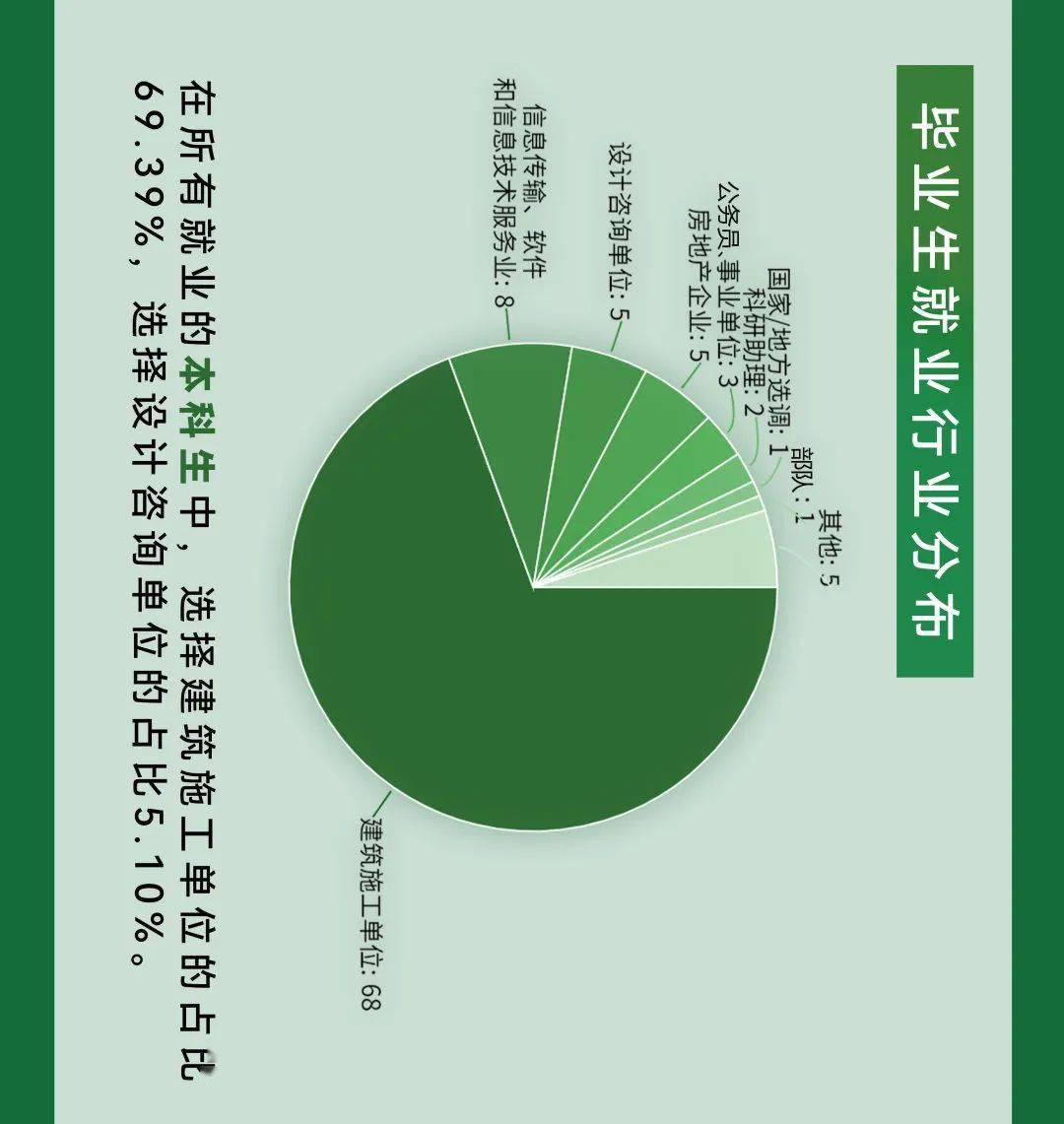 钢雨棚怎么计算_钢结构雨棚多少钱一平方_钢结构雨棚怎么算平方