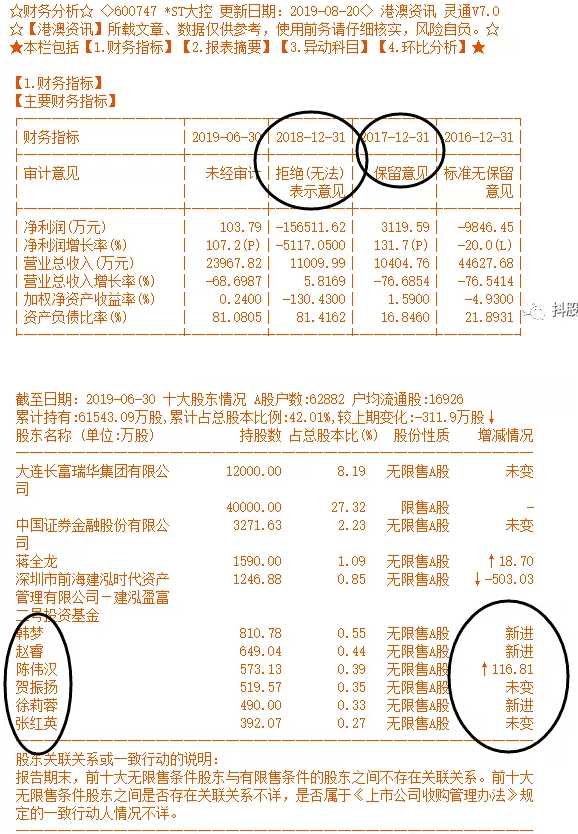 天宝康骗局_天宝康公司简介_天宝康公司是正规公司吗