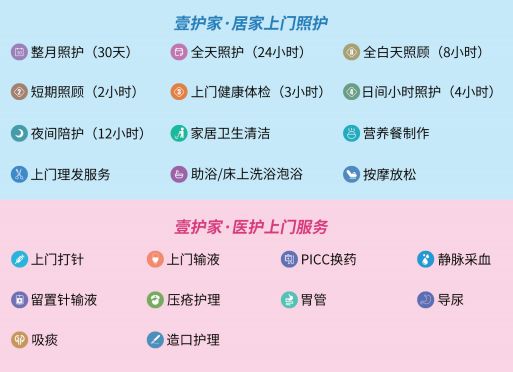 上海家政数量公司排行榜_上海家政数量公司有多少家_上海家政公司数量