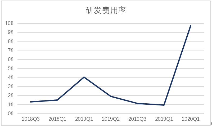 投资雅迪电动车加盟店_雅迪电动车加盟费_雅迪电动车加盟骗局